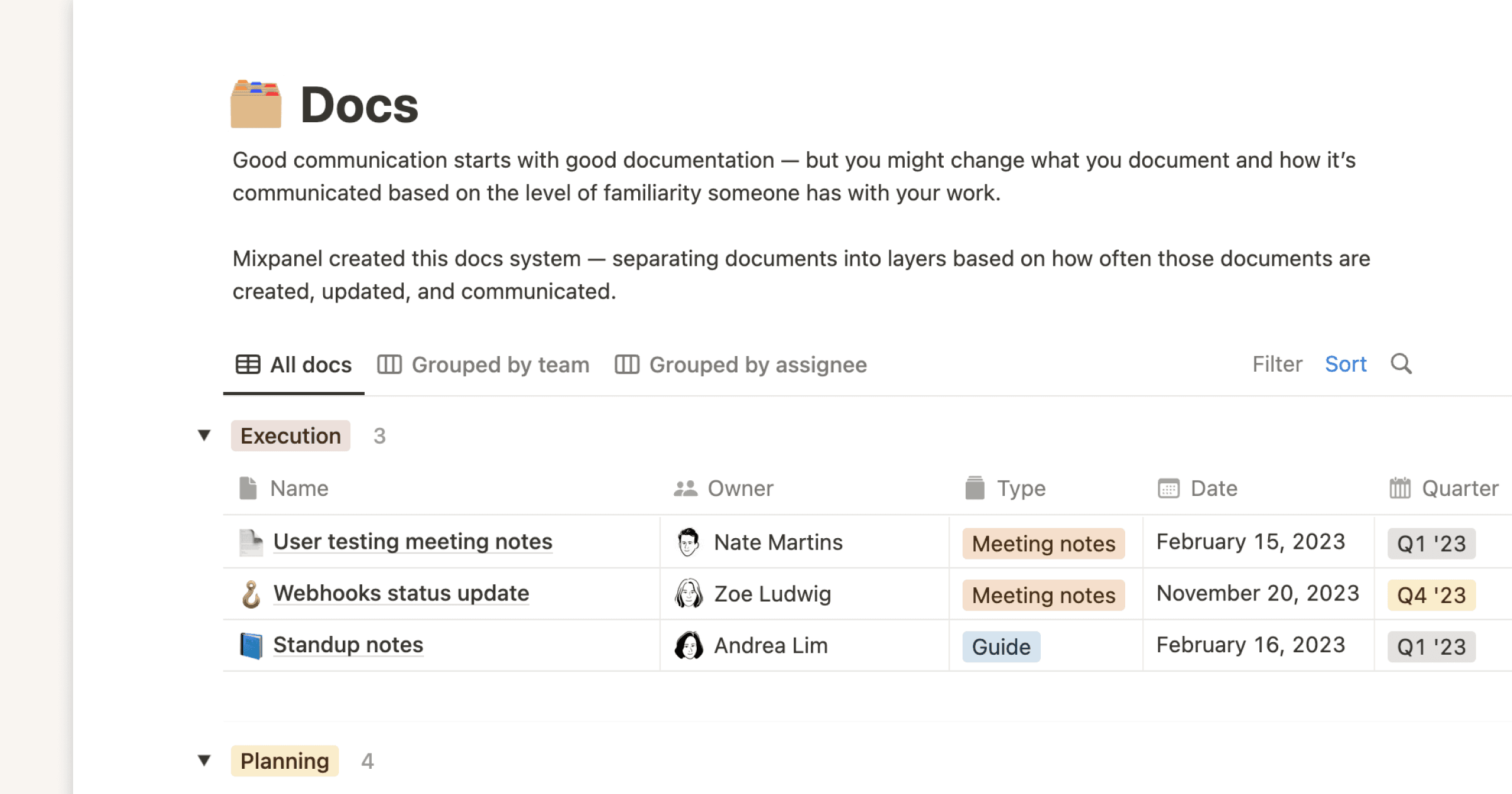 Mixpanel Docs Database